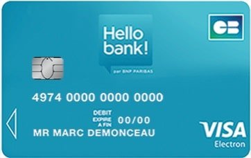 CB Visa Electron Hello Bank