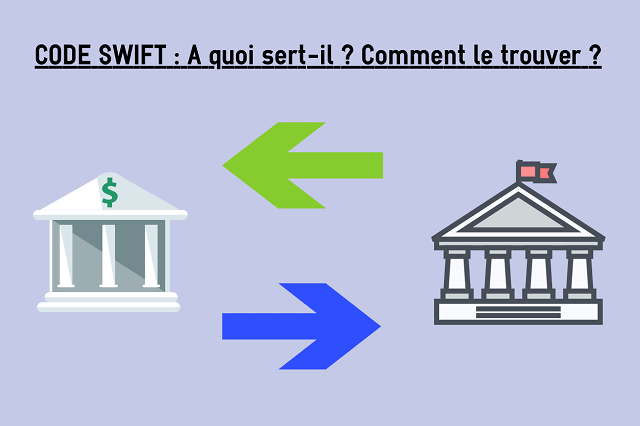 CODE SWIFT : Qu'est ce que c'est et comment le trouver
