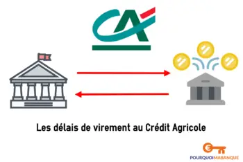 Délai Virement Crédit Agricole